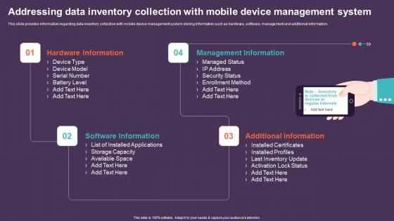 Addressing Data Inventory Collection With Mobile Device Management System Microsoft PDF