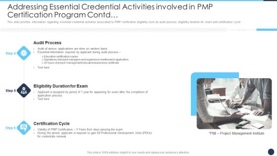 Addressing Essential Credential Activities Involved In PMP Certification Program Contd Summary PDF