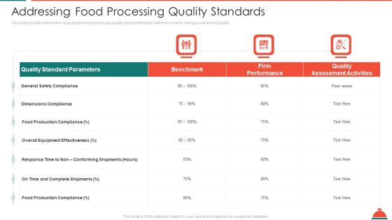 Addressing Food Processing Quality Standards Increased Superiority For Food Products Template PDF
