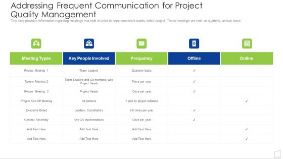 Addressing Frequent Communication For Project Quality Management Ppt Infographic Template PDF
