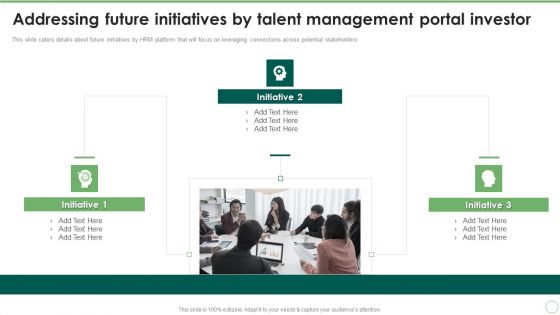 Addressing Future Initiatives By Talent Management Portal Investor Pictures PDF