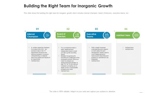 Addressing Inorganic Growth For Business Expansion Ppt PowerPoint Presentation Complete Deck With Slides