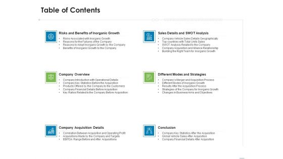 Addressing Inorganic Growth For Business Expansion Ppt PowerPoint Presentation Complete Deck With Slides