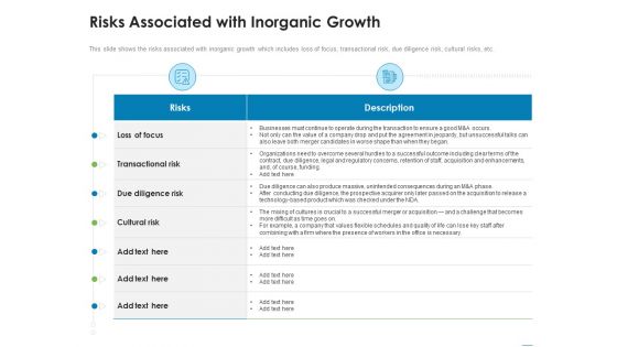 Addressing Inorganic Growth For Business Expansion Ppt PowerPoint Presentation Complete Deck With Slides