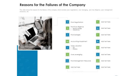 Addressing Inorganic Growth For Business Expansion Ppt PowerPoint Presentation Complete Deck With Slides