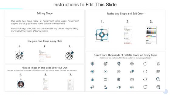Addressing Key Target Markets Of Firm Introduction PDF