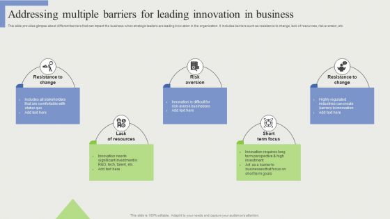 Addressing Multiple Barriers For Leading Innovation In Business Microsoft PDF Addressing Multiple Barriers For Leading Innovation In Business Microsoft PDF