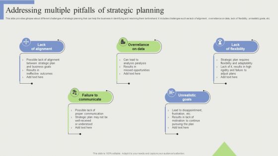 Addressing Multiple Pitfalls Of Strategic Planning Ideas PDF Addressing Multiple Pitfalls Of Strategic Planning Ideas PDF