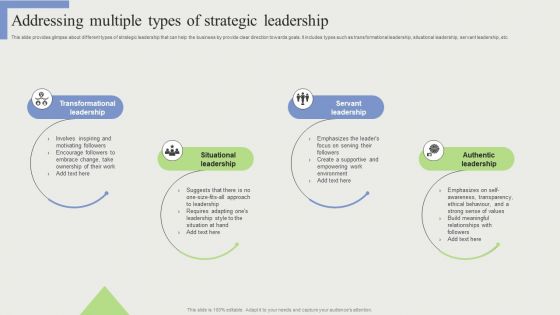 Addressing Multiple Types Of Strategic Leadership Download PDF Addressing Multiple Types Of Strategic Leadership Download PDF