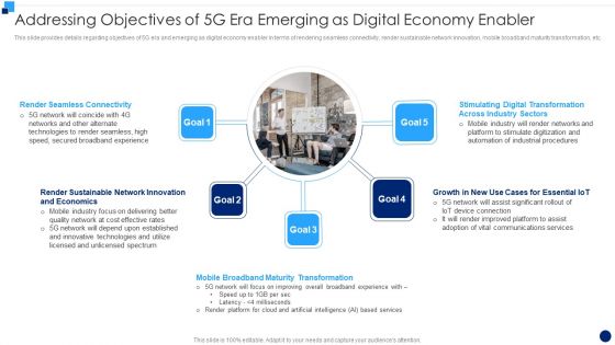 Addressing Objectives Of 5G Era Emerging As Digital Economy Enabler Summary PDF