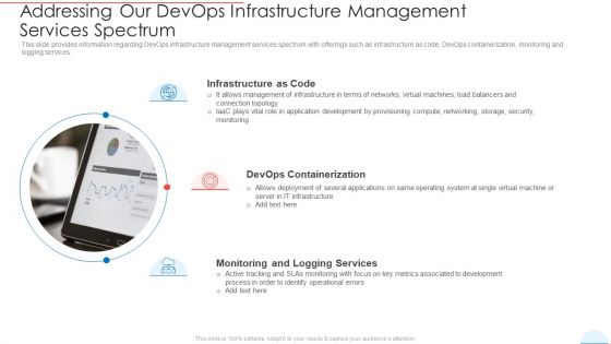 Addressing Our Devops Infrastructure Management Services Spectrum Portrait PDF