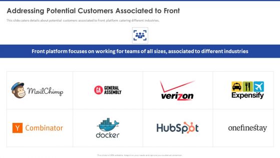 Addressing Potential Customers Associated To Front Infographics PDF