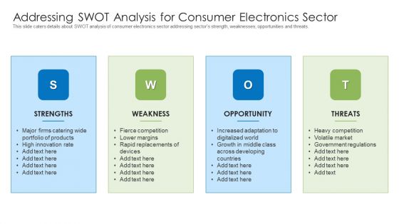 Addressing SWOT Analysis For Consumer Electronics Sector Brochure PDF