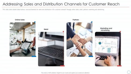 Addressing Sales And Distribution Channels For Customer Reach Elements PDF