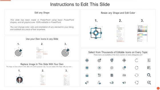 Addressing Solutions To Handle Existing Concerns Diagrams PDF