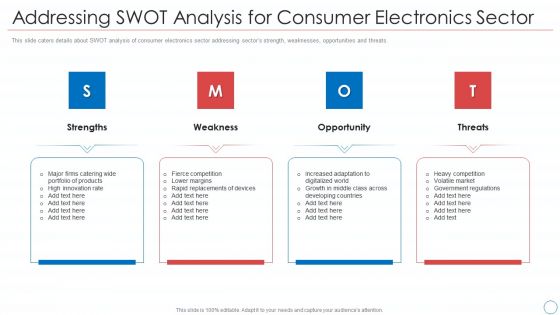Addressing Swot Analysis For Consumer Electronics Sector Professional PDF