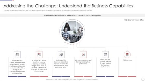 Addressing The Challenge Understand Chief Information Officer In Improving Organizational Mockup PDF