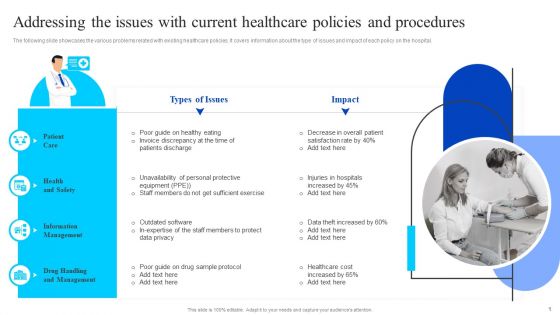 Addressing The Issues With Current Healthcare Policies And Procedures Microsoft PDF
