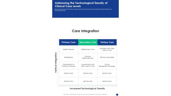 Addressing The Technological Density Of Clinical Care Levels One Pager Sample Example Document