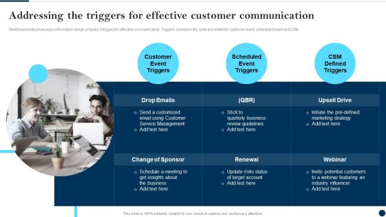 Addressing The Triggers For Effective Customer Communication Client Success Best Practices Guide Brochure PDF