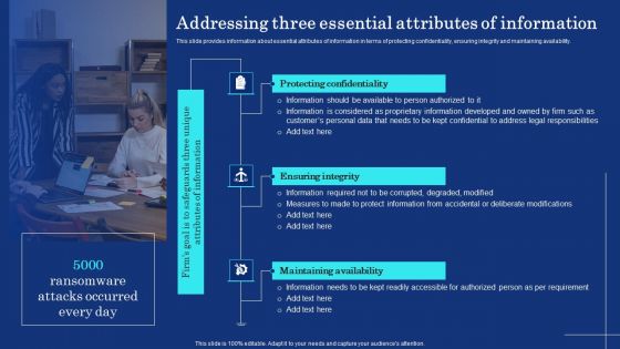 Addressing Three Essential Attributes Of Information Mockup PDF Addressing Three Essential Attributes Of Information Mockup PDF