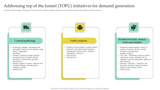 Addressing Top Of The Funnel TOFU Initiatives For Demand Generation Pictures PDF Addressing Top Of The Funnel TOFU Initiatives For Demand Generation Pictures PDF