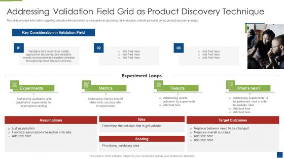 Addressing Validation Field Grid As Product Discovery Technique Clipart PDF Addressing Validation Field Grid As Product Discovery Technique Clipart PDF