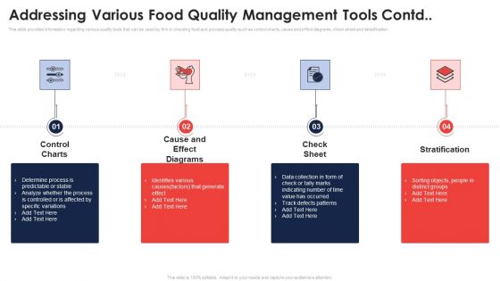 Addressing Various Food Quality Management Tools Contd Application Of Quality Management For Food Processing Companies Template PDF