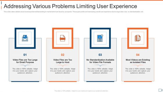Addressing Various Problems Limiting User Experience Slides PDF