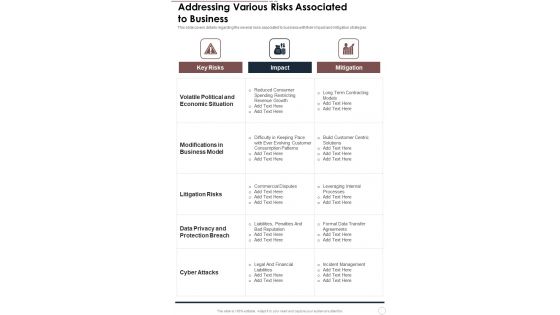 Addressing Various Risks Associated To Business One Pager Documents