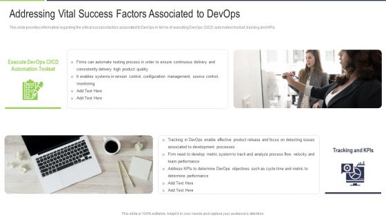 Addressing Vital Success Factors Associated To Devops Source Pictures PDF