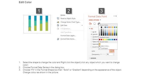 Adgroup Performance Report Powerpoint Templates
