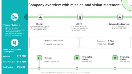 Adjusting Financial Strategies And Planning Company Overview With Mission And Vision Statement Background PDF
