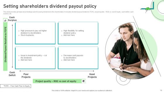 Adjusting Financial Strategies And Planning Ppt PowerPoint Presentation Complete Deck With Slides