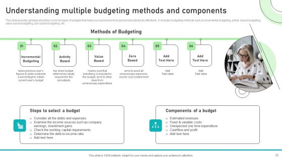 Adjusting Financial Strategies And Planning Ppt PowerPoint Presentation Complete Deck With Slides