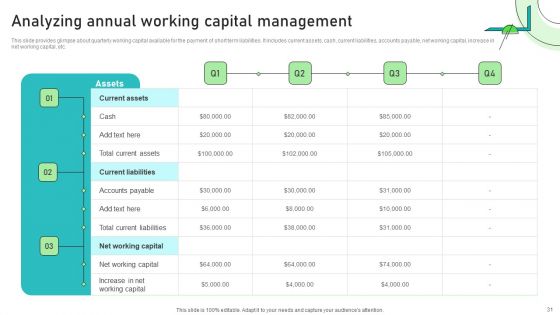 Adjusting Financial Strategies And Planning Ppt PowerPoint Presentation Complete Deck With Slides