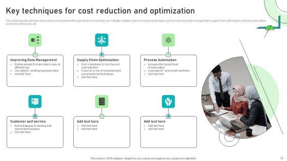 Adjusting Financial Strategies And Planning Ppt PowerPoint Presentation Complete Deck With Slides