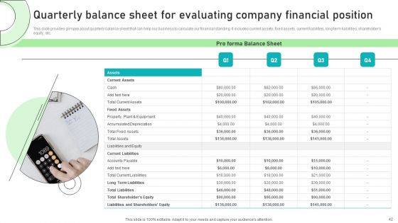 Adjusting Financial Strategies And Planning Ppt PowerPoint Presentation Complete Deck With Slides