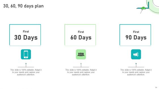 Adjusting Financial Strategies And Planning Ppt PowerPoint Presentation Complete Deck With Slides