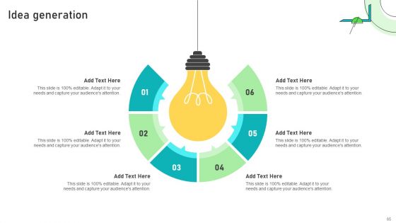 Adjusting Financial Strategies And Planning Ppt PowerPoint Presentation Complete Deck With Slides