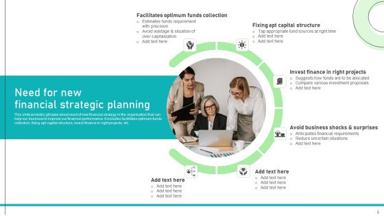 Adjusting Financial Strategies And Planning Ppt PowerPoint Presentation Complete Deck With Slides