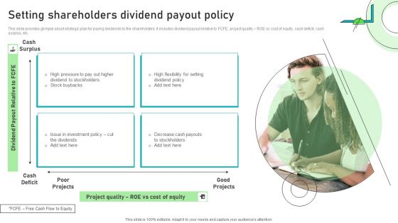 Adjusting Financial Strategies And Planning Setting Shareholders Dividend Payout Policy Designs PDF