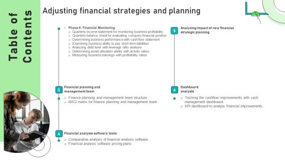 Adjusting Financial Strategies And Planning Table Of Contents Slides PDF