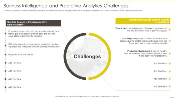 Administered Data And Analytic Quality Playbook Business Intelligence And Predictive Download PDF