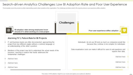Administered Data And Analytic Quality Playbook Ppt PowerPoint Presentation Complete Deck With Slides