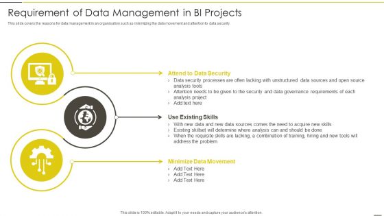 Administered Data And Analytic Quality Playbook Requirement Of Data Management In Bi Projects Elements PDF