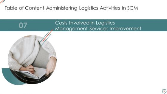 Administering Logistics Activities In SCM Ppt PowerPoint Presentation Complete Deck With Slides