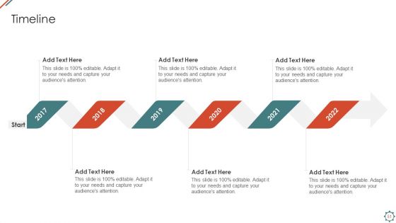 Administering Logistics Activities In SCM Ppt PowerPoint Presentation Complete Deck With Slides