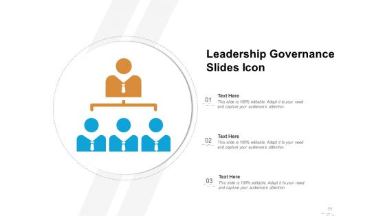 Administration Authority Process Communication Ppt PowerPoint Presentation Complete Deck