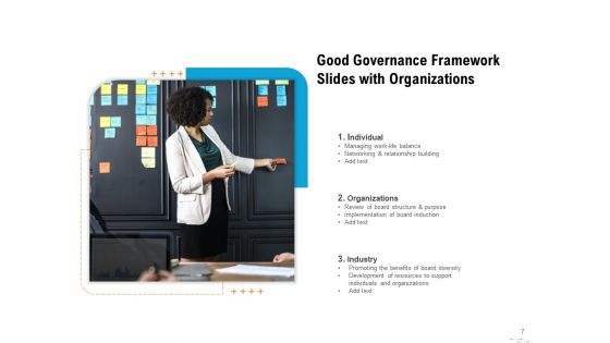 Administration Authority Process Communication Ppt PowerPoint Presentation Complete Deck